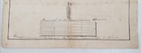 Документ-план усадебной земли от 1878 года., фото №3