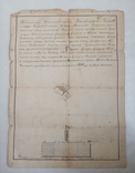 Документ-план усадебной земли от 1878 года., фото №2