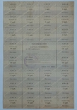 Картка споживача на 100 карбованців листопад Українська РСР, фото №2