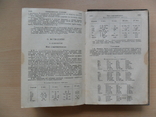 Русско-Польский Словарь.Тираж 5.000 экз.1933 год., фото №12