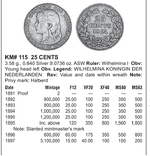 Нідерланди 25 центів 1897, фото №10