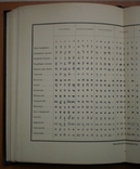 Книга Иллюстрированная всеобщая история письмен 1903, фото №10