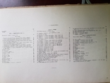 Альбом проектов Сельского и Колхозного строительства 1953 г, фото №12