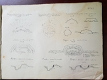Чертежи по саперскому делу для батальонных школ полевых инженерных войск 1897 г, фото №4