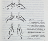 1980 Мюзелер Вильгельм, фон Цигнер К. А. Учебник верховой езды, фото №7