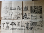 Производство Глиняных Изделий 1881 г, фото №9