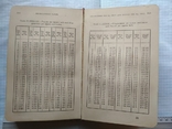 Правила и таблицы морской инженерии.Лондон, 1922г, 770 стр. на англ. языке, photo number 9