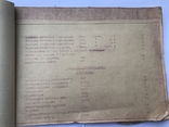 Альбом каталог машин, механизированных и ручных инструментов для бетонных работ 1955г., фото №4