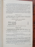 Технологія крою та шиття, фото №4