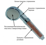 .Душевая лейка с турмалином, numer zdjęcia 4