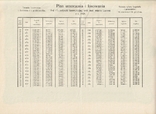 Львов, Облигация, 30 злот, 1925г., фото №4