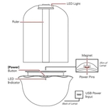 Новый электронный Usb, Led, горшочек для выращивания Суккулентов, фото №5