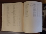 Справочник список улицей площадей Кривой Рог СССР 1987, 1988 год, фото №7