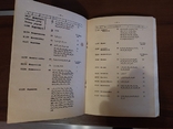 Справочник список улицей площадей Кривой Рог СССР 1987, 1988 год, фото №11