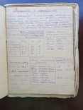 Фронтовой дневник и записи артилериста 1943 - 1945 год РАУ Талгар, фото №7