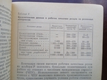 Рабочая грань алмаза Книга о сверхтвердых и твердых материалах, фото №9