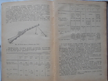 1948г. Артиллерия Русской Армии (1900 - 1917 гг.). в 4-х томах., фото №6