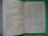 Сборник тех документации пункта тех обслуживания и ремонта книга 3 1982 г, фото №11