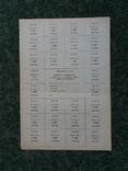 Картка споживача 50 купонів1990 рік БЛАНК, фото №2
