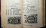 Рябченко Каталог паперових грошей країн СНД, СРСР 1769 - 1994 рр., фото №4