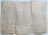 Бланк протокола ДТП периода СССР, Славянск, фото №2