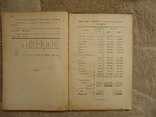 Рахункова книжка 1911 р відень, фото №8