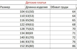 Дитяче плаття з льону кольору деніму з асиметричною лінією низу, numer zdjęcia 6