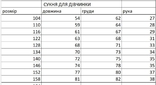 Вишита сукня для дівчинки з рукавом трансформером, numer zdjęcia 7