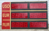 The old scoreboard of the exchange office, photo number 2