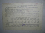 Облигация гз 50 рублей 1940 год, фото №3