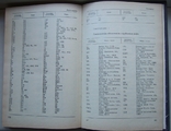 1990. Отечественные полкпроводниковые приборы и их зарубежные аналоги. Тираж 240000., фото №12