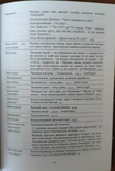 Тлумачний санскритсько-український словник езотеричних термінів, фото №11