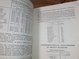 Г. Орехово 1931 Хлопчато- бумажный трест Отчёт Обложка !, фото №5