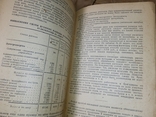 1931 Мастеру бригадиру о калькуляции и об анализе себестоимости . Торговля Экономика, фото №7