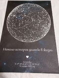 Интересная картина карта звёздного неба для декора, фото №10