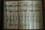 Chromatic concert sopilka, 1977, photo number 11