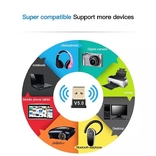  Адаптер USB Bluetooth 5.0 для Компьютера/Ноутбука/Других устройств, фото №2