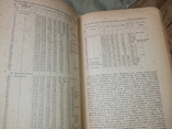 1930 Проблема строительства на Украине фарфорового комбината изд. " Укр Стекло Фарфор ", фото №8