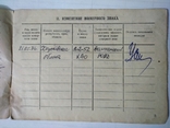 Technical passport of the Zündapp, 1937, photo number 5
