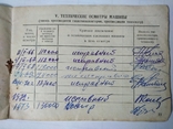 Technical passport of the Zündapp, 1937, photo number 8