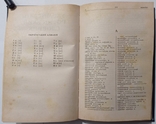 Russian-Ukrainian, Ukrainian-Russian dictionary. 560 pp. Circulation 10 000., photo number 12