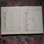 Книга Handbook af the hungarian pre stamp mail на трех языках, фото №5