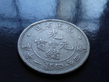 Китай Fukien 20 центов 1903-1908 год., фото №9