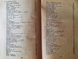 Винтаж. "Советы по домоводству". СССР. 1958г, фото №7