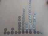 Ukraine coins, photo number 4