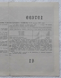USSR bond Loan for the development of the national economy 10 rubles 1955 2 pieces numbers in a row, photo number 13