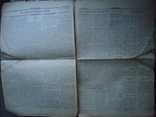 Газета Закарпатская Украина №265 1946 р цена 20 коп, фото №5