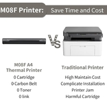 Phomemo m08f Bezprzewodowa przenośna drukarka termiczna do drukowania A4, numer zdjęcia 6