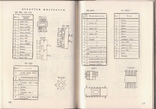 Радіостанція Р-159. Технічний опис та інструкція з експлуатації (+form), фото №11