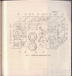 Радіостанція Р-123М (технічний опис та інструкція з експлуатації), фото №4